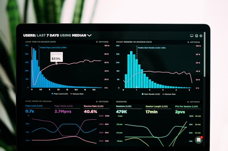 Dashboard showing HR analytics and compliance metrics